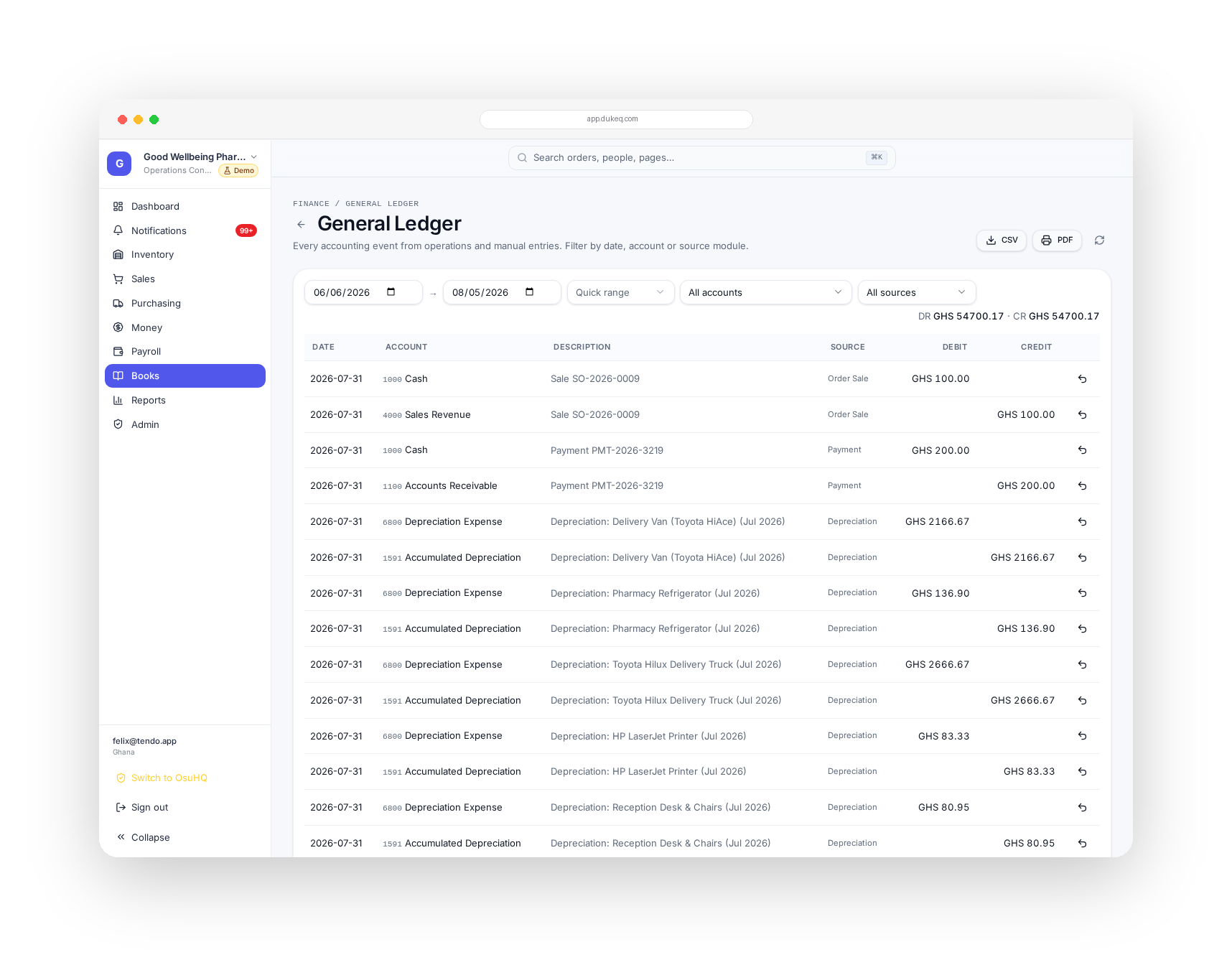 DukeQ general ledger listing journal entries generated from sales, payments and depreciation